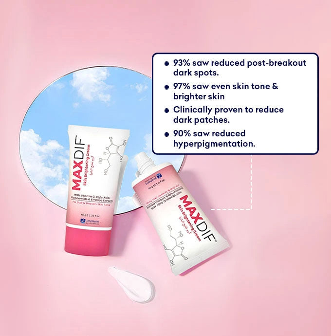 MAXDIF skincare products with a pink background and product features listed.