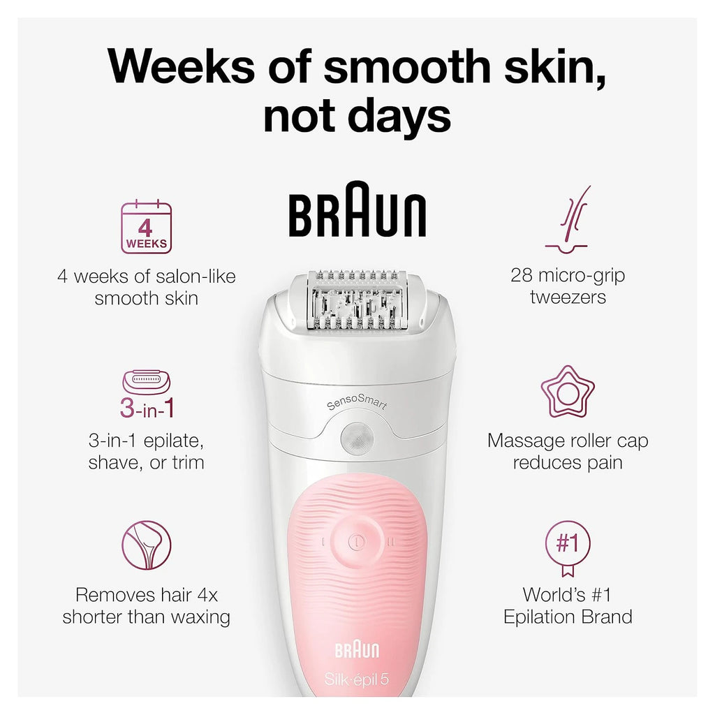 Braun epilator with features highlighted on a white background
