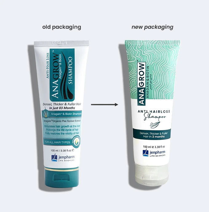 Comparison of old and new packaging for ANA-GROW Anti-Hairloss Shampoo on a white background.