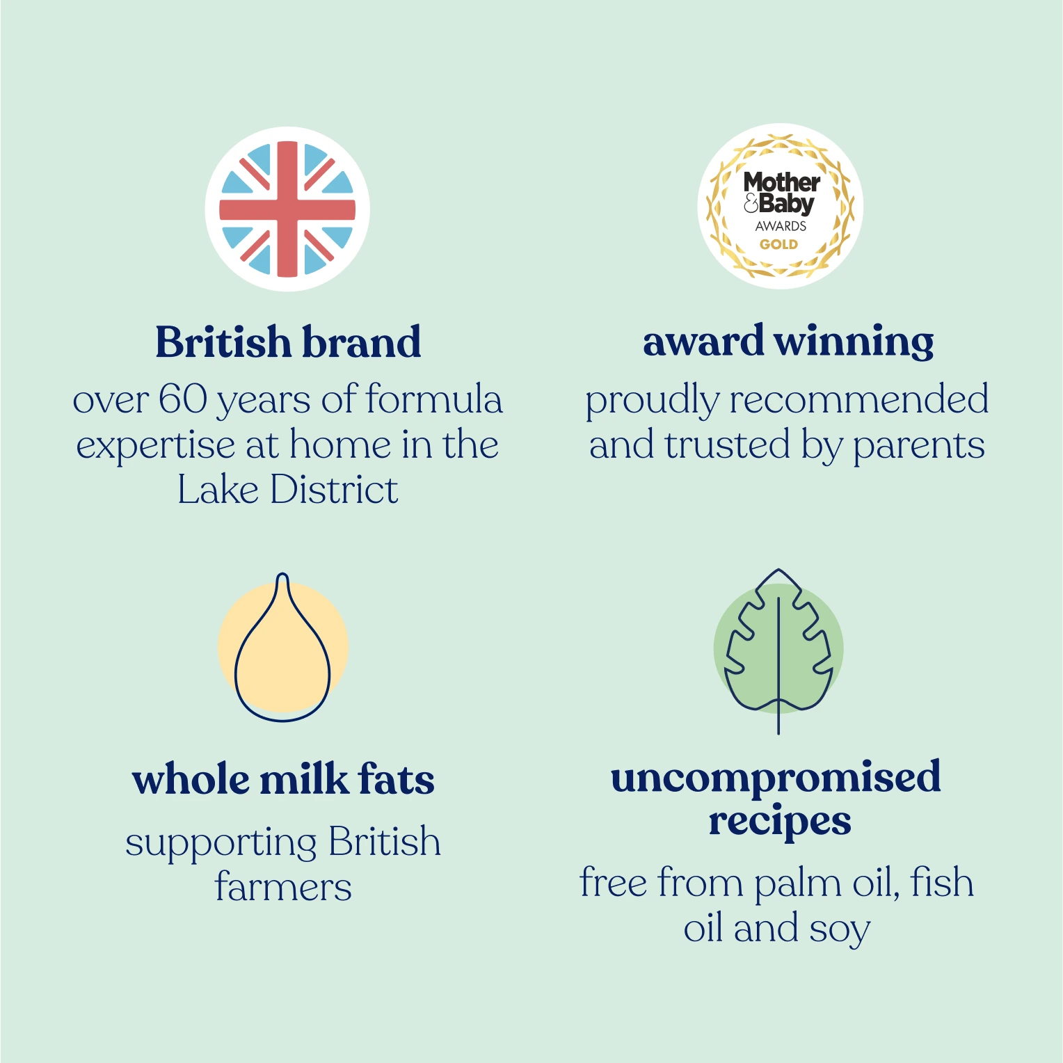 Promotional graphic for a British baby formula brand with awards and product features on a light blue background.