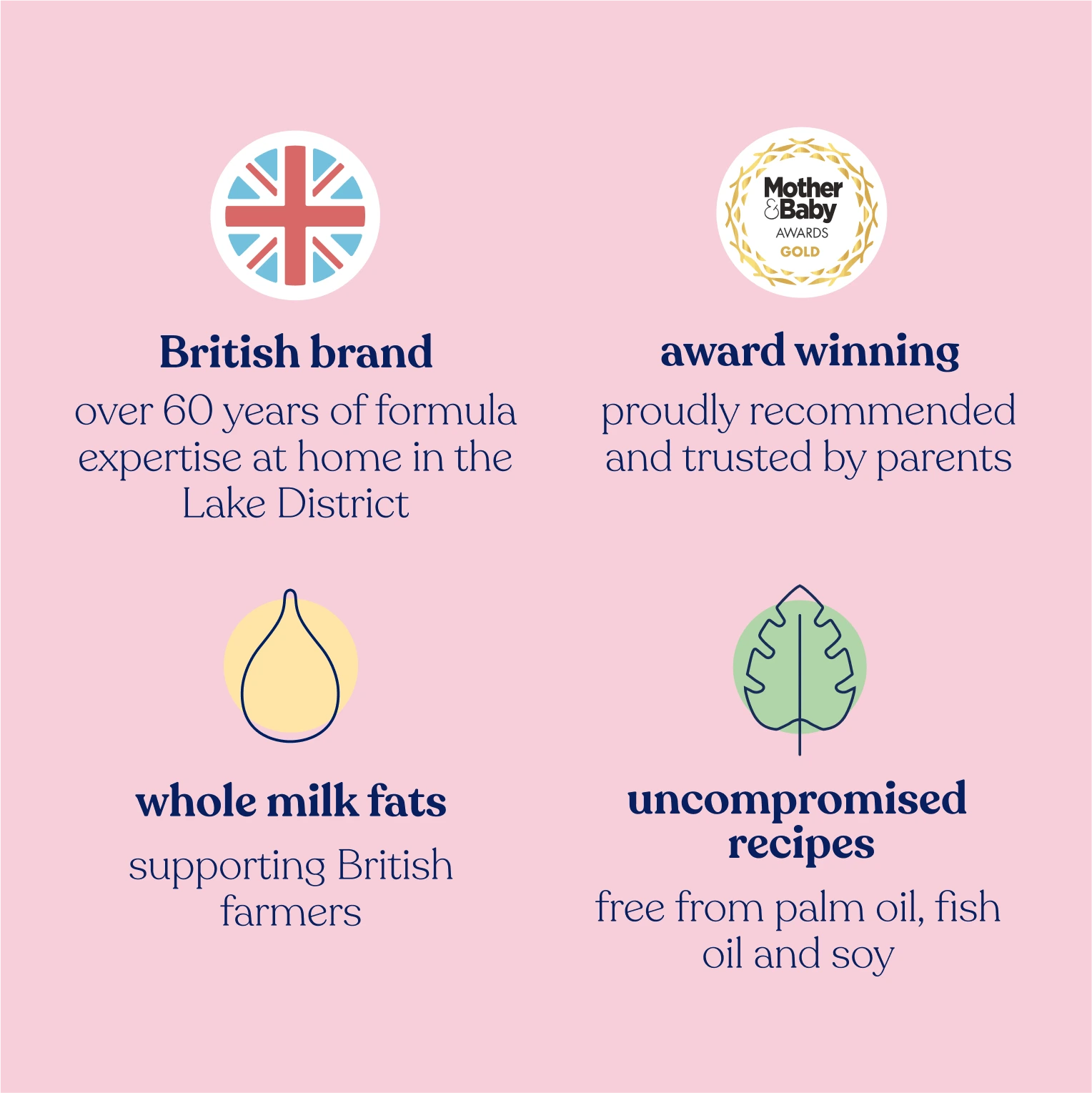 Promotional graphic for a British baby formula brand on a pink background with text and icons.