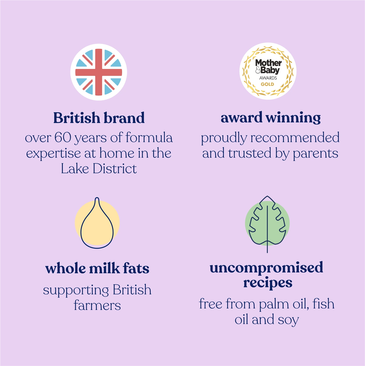 Promotional graphic with text and icons about a British brand's formula expertise and quality on a purple background.