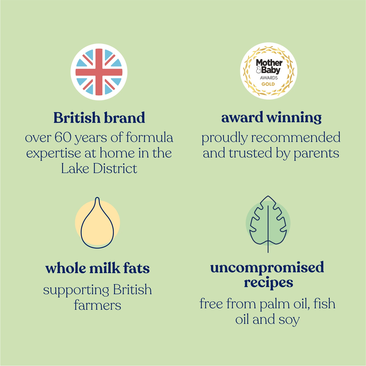 Promotional graphic for a British brand with text and icons on a green background